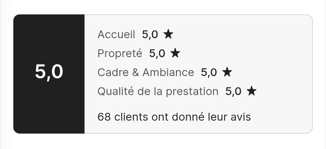 Avis planity monConcept beauté