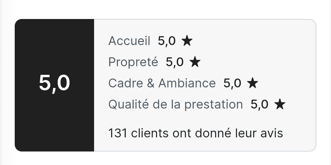 Avis Planity